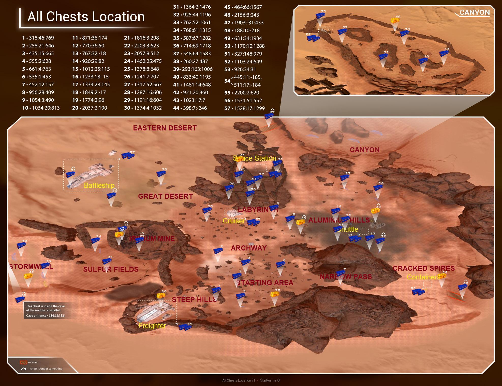 The Planet Crafter Map and Locations Guide - GameNGadgets